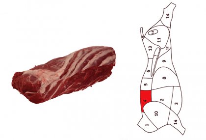 Antrikot