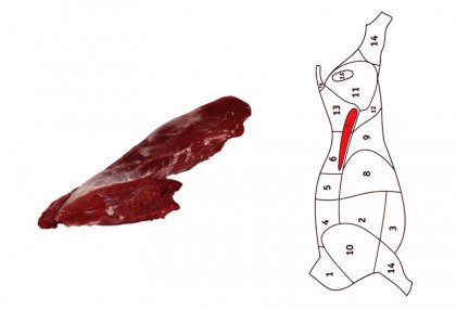 Bonfile