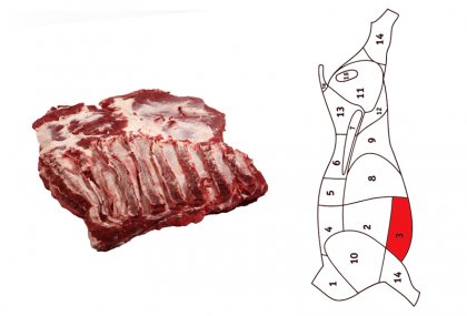 Döş